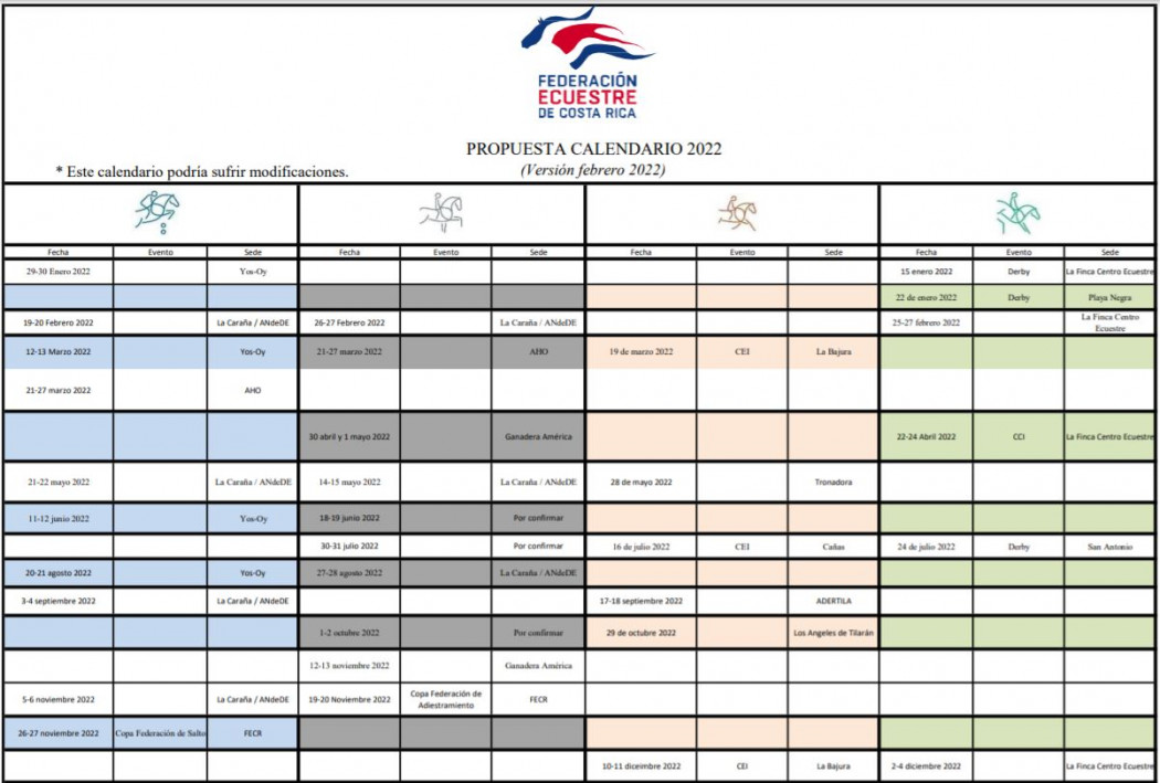 Calendario de Competencias 2022 - FECR